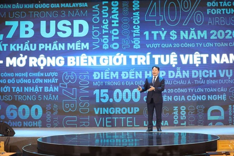 Ông Trương Gia Bình Chủ tịch HĐQT FPT chia sẻ câu chuyện FPT đã "cầm cờ" đứng lên tập hợp các công ty phần mềm trong nước để cùng "tìm đại dương bao la vươn mình qua đại ngàn", cùng nhau mang trí tuệ Việt ra nước ngoài, kiến tạo hạnh phúc, góp phần hưng thịnh quốc gia Ông Trương Gia Bình, chủ tịch hội đồng quản trị FPT, chia sẻ câu chuyện FPT đã "cầm cờ" đứng lên tập hợp các công ty phần mềm trong nước để cùng "tìm đại dương bao la, vươn mình qua đại ngàn", cùng nhau mang trí tuệ Việt ra nước ngoài, kiến tạo hạnh phúc, góp phần hưng thịnh quốc gia