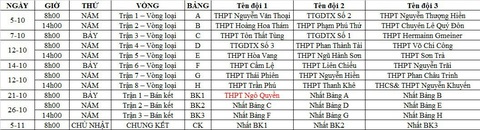 Lần đầu tiên ra mắt sân chơi 'Gen Z Xứ Quảng':
Học trò Đà Nẵng thỏa sức 'bung lụa' - Ảnh 4. Lịch thi đấu của 25 đội