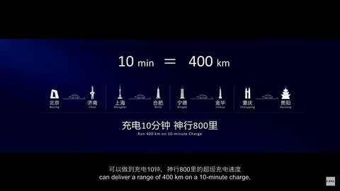 Đối tác của VinFast làm ra pin xe điện sạc siêu nhanh: Chỉ 10 phút ô tô đi được 400km - Ảnh 2. Theo thông số được công bố, chỉ cần dừng chân sạc 10 phút, pin ShenXing có thể giúp xe đi từ Bắc Kinh đến Tế Nam, Thượng Hải đến Hợp Phỉ (An Huy). Còn ở Việt Nam, với 10 phút sạc đó, tài xế có thể đi từ Hà Nội đến Hà Tĩnh - Ảnh: CATL