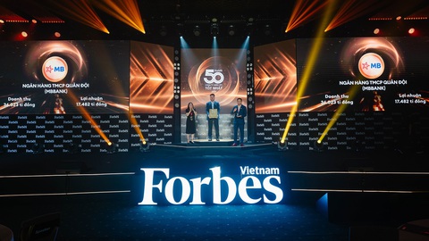 MB vào Top 50 công ty niêm yết tốt nhất Việt Nam 2023 của Forbes - Ảnh 2. MB vào Top 50 công ty niêm yết tốt nhất Việt Nam 2023 của Forbes - Ảnh 2.