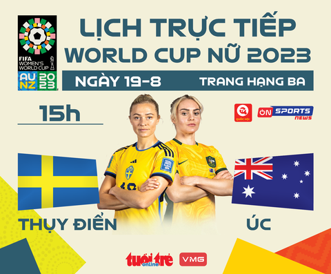Lịch trực tiếp trận tranh hạng ba World Cup nữ 2023: Thụy Điển - Úc - Ảnh 1. Lịch trực tiếp trận tranh hạng ba World Cup nữ 2023 - Đồ họa: AN BÌNH