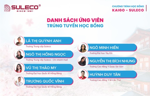 Suleco đẩy mạnh hoạt động trải nghiệm giúp sinh viên điều dưỡng tiếp cận ngành Kaigo tại Nhật - Ảnh 3. Điểm danh bảy nhân vật xuất sắc lọt vào danh sách Học bổng Kaigo - Suleco 2023