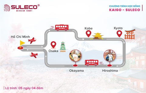 Suleco đẩy mạnh hoạt động trải nghiệm giúp sinh viên điều dưỡng tiếp cận ngành Kaigo tại Nhật - Ảnh 4. Lịch trình di chuyển dự kiến của đoàn tại các địa điểm nổi tiếng tại Nhật Bản