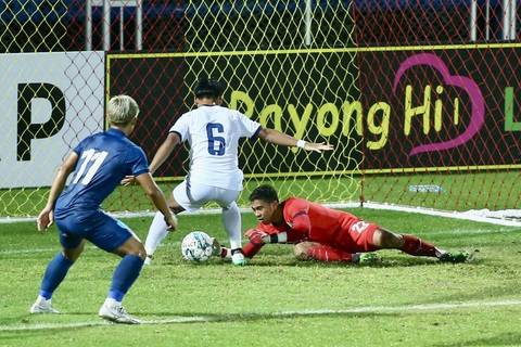 Thủ môn Reth Lyheng bắt không dính bóng "biếu" bàn mở tỉ số cho U23 Thái Lan - Ảnh: HOÀNG TÙNG Thủ môn Reth Lyheng bắt không dính bóng "biếu" bàn mở tỉ số cho U23 Thái Lan - Ảnh: HOÀNG TÙNG