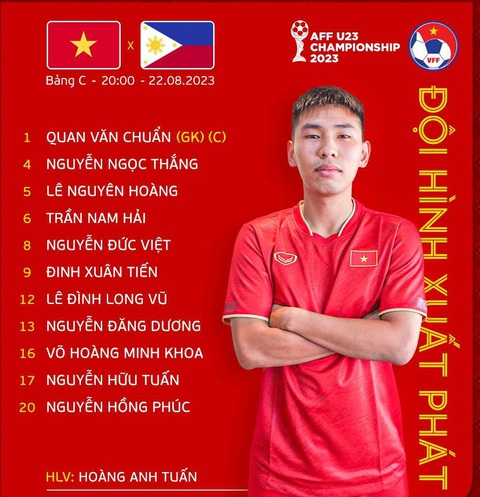 Trực tuyến U23 Việt Nam - U23 Philippines (20h): Vé đi tiếp cho U23 Việt Nam ? - Ảnh 3. Đội hình ra sân của U23 Việt Nam trong cuộc đối đầu với U23 Philippines - Ảnh: VFF