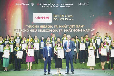 Viettel tiếp tục là thương hiệu giá trị nhất Việt Nam 8 năm liên tiếp Viettel tiếp tục là thương hiệu giá trị nhất Việt Nam 8 năm liên tiếp