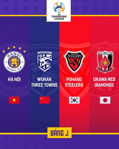 CLB Hà Nội nằm ở bảng đấu nặng ở AFC Champions League 2023-2024 - Ảnh 2. Bảng đấu của CLB Hà Nội ở AFC Champions League 2023-2024