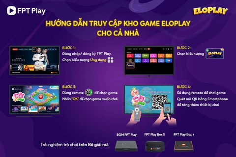 Người dùng FPT Play đã có thể chơi game - Ảnh 4. Người dùng FPT Play đã có thể chơi game - Ảnh 4.
