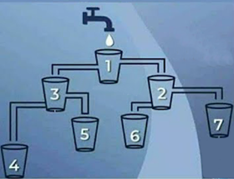 Câu đố hack não: Hình tròn, hình thoi, hình thang có điểm chung gì? - Ảnh 7. Câu đố hack não: Hình tròn, hình thoi, hình thang có điểm chung gì? - Ảnh 7.