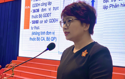 Chỉ 32,2% thí sinh trúng tuyển sớm chọn đăng ký nguyện vọng 1 - Ảnh 1. Vụ trưởng Vụ Giáo dục đại học (Bộ Giáo dục và Đào tạo) Nguyễn Thu Thủy phát biểu tại hội nghị chiều 26-8 - Ảnh: TRẦN HUỲNH