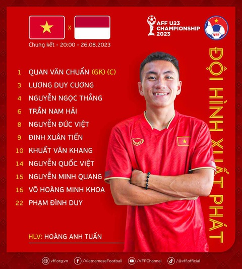 Trực tuyến U23 Việt Nam - Indonesia (20h): cơ hội để Việt Nam làm nên lịch sử - Ảnh 3. Đội hình xuất phát của U23 Việt Nam ở trận chung kết với U23 Indonesia - Ảnh: VFF