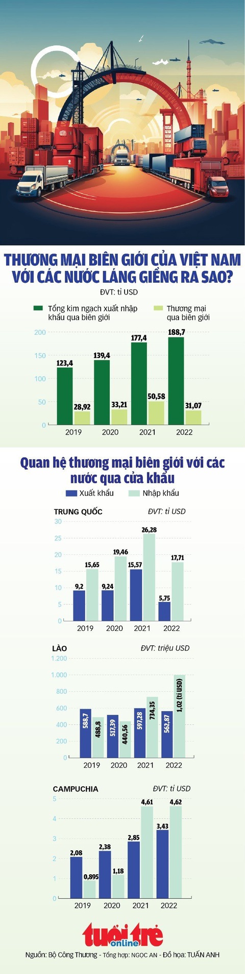- Ảnh 1. - Ảnh 1.