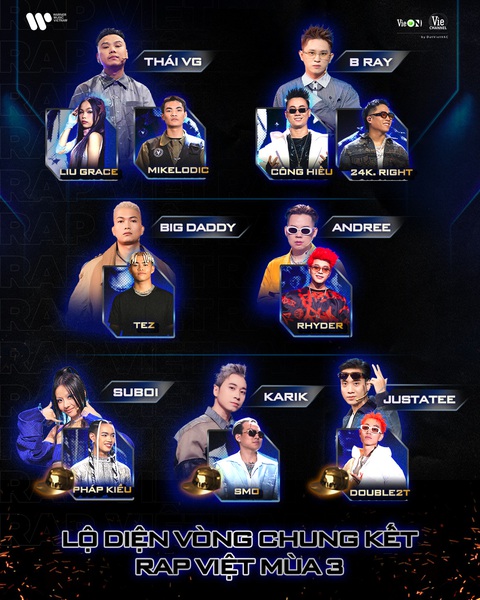 Warner Music Vietnam Đội hình Top 9 bước vào chung kết - Ảnh: Warner Music Vietnam