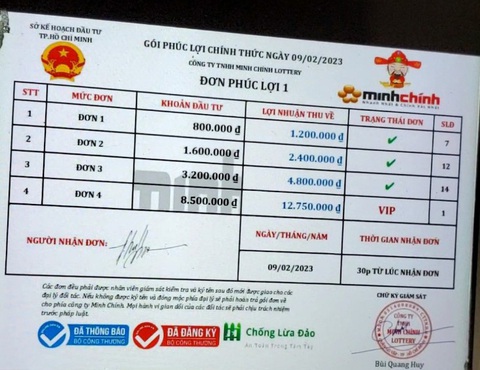 Hóa đơn Công ty Minh Chính “rởm” Hóa đơn Công ty Minh Chính “rởm”