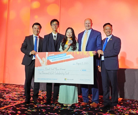 Việt Nam có một thí sinh giành giải bạc Tin học thế giới 2023 - Ảnh 1. Thí sinh Nguyễn Thị Thanh Trúc (sinh viên Trường đại học Hàng hải Việt Nam) là người duy nhất trong đoàn Việt Nam giành huy chương bạc vòng chung kết cuộc thi Vô địch Tin học văn phòng thế giới 2023 - Ảnh: T.KIÊN