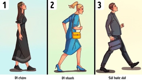 Phong thái đi bộ bật mí tính cách của bạn - Ảnh 1. Phong thái đi bộ bật mí tính cách của bạn - Ảnh 1.