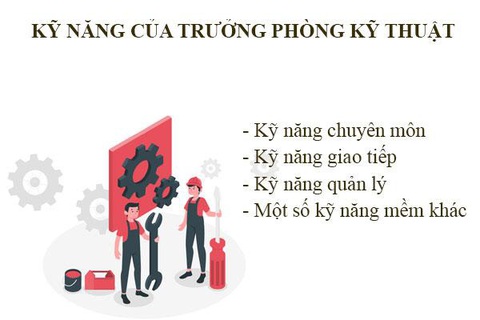 Trưởng phòng kỹ thuật: Nhiệm vụ, công việc, yêu cầu tuyển dụng - Ảnh 5. Một vài kỹ năng cần có của trưởng phòng kỹ thuật - Ảnh: Internet