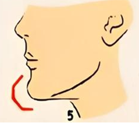 Dáng cằm bộc lộ tính cách bên trong bạn - Ảnh 1. Dáng cằm bộc lộ tính cách bên trong bạn - Ảnh 1.
