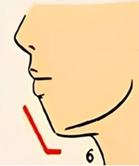 Dáng cằm bộc lộ tính cách bên trong bạn - Ảnh 1. Dáng cằm bộc lộ tính cách bên trong bạn - Ảnh 1.