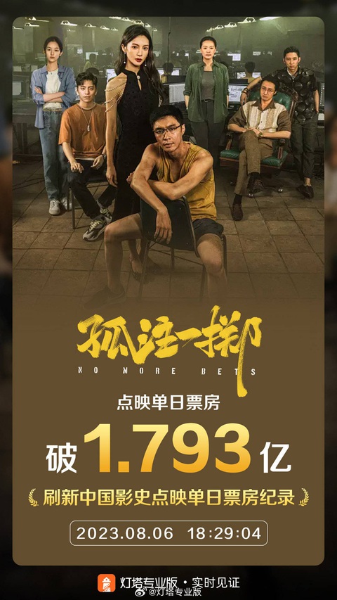 300 ngàn khán giả đòi trả vé, hoàn tiền vì chiêu quảng bá lừa đảo của phim All or nothing - Ảnh 1. Poster phim All or nothing (Được ăn cả ngã về không)