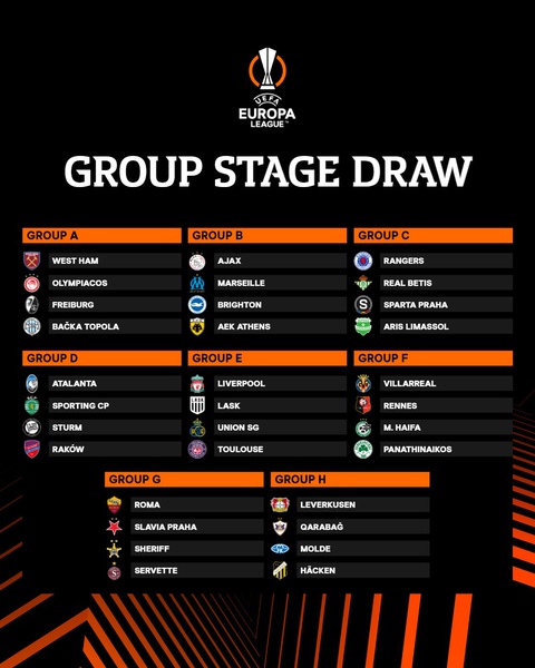 Bốc thăm Europa League: Liverpool vào bảng nhẹ - Ảnh 1. Kết quả bốc thăm vòng bảng Europa League 2023 - 2024 - Ảnh: UEFA