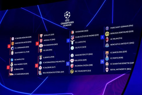 PSG, AC Milan, Dortmund vào 'bảng tử thần' Champions League - Ảnh 1. Kết quả bốc thăm chia bảng Champions League 2023 - 2024 - Ảnh: UEFA
