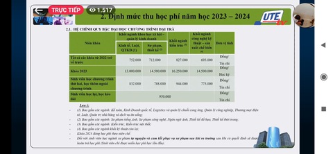 Trường đại học Sư phạm kỹ thuật TP.HCM tăng học phí, sinh viên phản ứng - Ảnh 3. Thông tin “định mức thu học phí năm học 2023 - 2024” Trường đại học Sư phạm kỹ thuật TP.HCM đã công bố