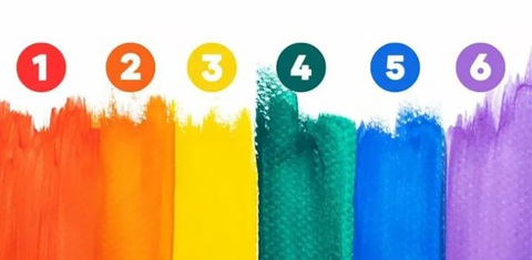 Quiz: Mọi người đánh giá bạn thế nào? - Ảnh 1. Quiz: Mọi người đánh giá bạn thế nào? - Ảnh 1.