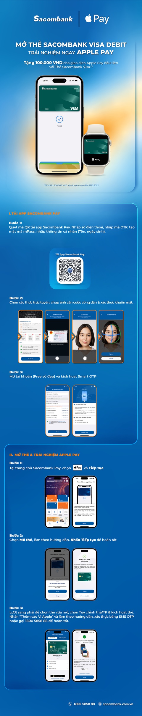 Mở thẻ Sacombank Visa Debit - trải nghiệm ngay Apple Pay! - Ảnh 2. Mở thẻ Sacombank Visa Debit - trải nghiệm ngay Apple Pay! - Ảnh 2.