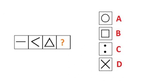 Câu đố IQ: Tìm hình phù hợp thay thế dấu hỏi chấm? - Ảnh 1. Câu đố IQ: Tìm hình phù hợp thay thế dấu hỏi chấm? - Ảnh 1.