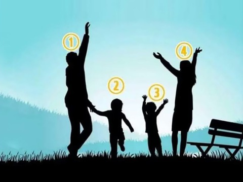 Quiz: Tình huống giải mã tính cách của bạn - Ảnh 1. Quiz: Tình huống giải mã tính cách của bạn - Ảnh 1.