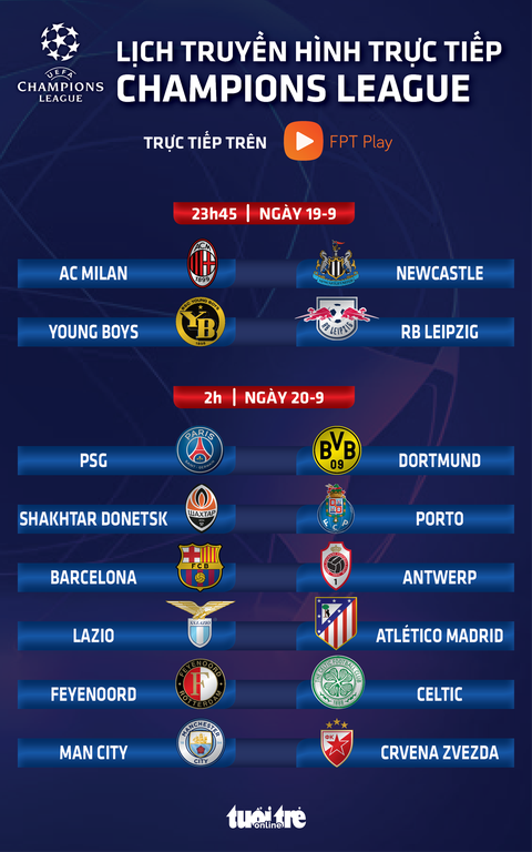 Lịch trực tiếp Champions League: AC Milan - Newcastle, PSG - Dortmund - Ảnh 1. Lịch trực tiếp Champions League: AC Milan - Newcastle, PSG - Dortmund - Đồ họa: AN BÌNH