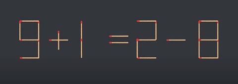 Thử tài IQ: Di chuyển một que diêm để 9+1=2-8 thành phép tính đúng - Ảnh 1.