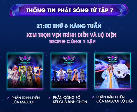 Tê Giác Ngộ Nghĩnh dừng chân ở tập 6 Ca sĩ mặt nạ - Ảnh 7. Bắt đầu từ tập 7, khán giả có thể xem trọn vẹn phần trình diễn và lộ diện trong cùng một tập.