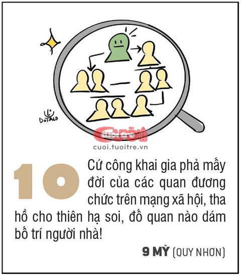 10 biện pháp hạn chế việc bố trí người nhà làm lãnh đạo - Ảnh 10. Công khai gia phả mấy đời của các quan đương chức