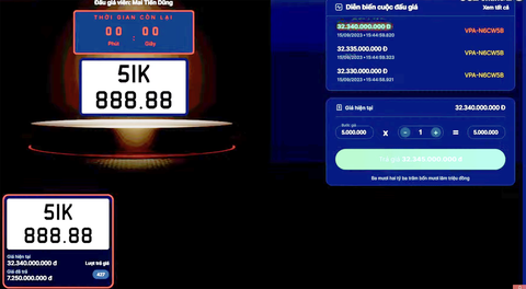 Biển số 51K-888.88 được trả giá tới hơn 32 tỉ đồng vào phiên đấu giá hôm 15-9 - Ảnh: HỒNG QUANG. Biển số 51K-888.88 được trả giá tới hơn 32 tỉ đồng vào phiên đấu giá hôm 15-9 - Ảnh: HỒNG QUANG.