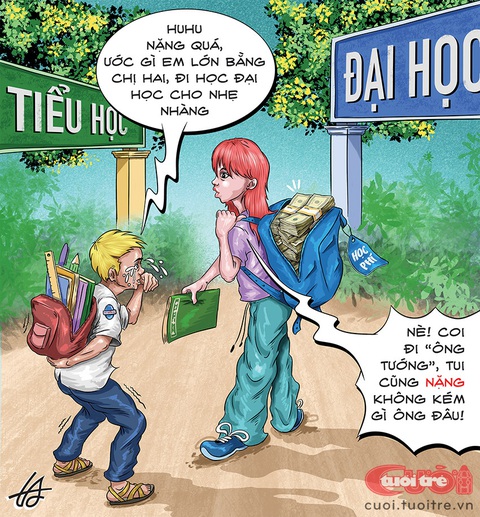Thằng út mơ được 'nhảy cóc' từ tiểu học lên đại học - Ảnh 1. Thằng út mơ được 'nhảy cóc' từ tiểu học lên đại học - Tranh: Nguyễn Tuấn Anh