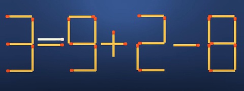 Thử tài IQ: Di chuyển một que diêm để 3-9+2=8 thành phép tính đúng - Ảnh 1.