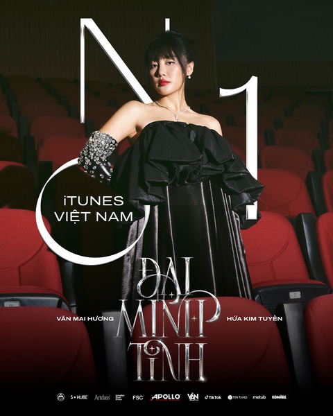 Ngay sau 1h ra mắt, Đại minh minh của Văn Mai Hương đã đạt thành tích Top 1 iTunes Việt Nam và nhận được nhiều phản hồi tích cực từ phía khán giả hâm mộ. Ngay sau một giờ ra mắt, Đại minh minh của Văn Mai Hương đã đạt thành tích Top 1 iTunes Việt Nam và nhận được nhiều phản hồi tích cực từ phía khán giả hâm mộ.