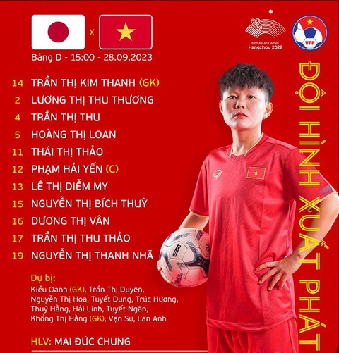 Trực tuyến tuyển nữ Việt Nam - Nhật Bản (15h): thử thách cực khó cho Việt Nam - Ảnh 3. Đội hình ra sân tuyển nữ Việt Nam đấu Nhật Bản - Ảnh: VFF