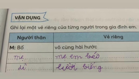 Ảnh vui 29-9: Khi con làm bài tập về nhà! - Ảnh 1. Con nít đâu biết nói dối. Bài tập về nhà cũng không thể làm sai!