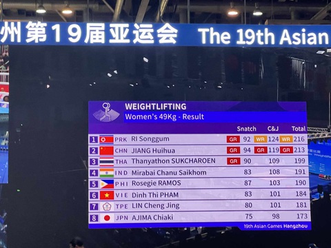 Asiad 19: Việt Nam 'hụt' huy chương Esports - Ảnh 2. nữ vận động viên Phạm Đình Thi xếp thứ sáu chung cuộc hạng cân 49kg - Ảnh: HUY ĐĂNG