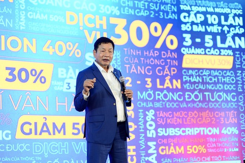 Ông Trương Gia Bình, chủ tịch Tập đoàn FPT, chia sẻ tại tọa đàm "Chuyển đổi số báo chí" chiều 7-9 - Ảnh: QUANG ĐỊNH Ông Trương Gia Bình, chủ tịch Tập đoàn FPT, chia sẻ tại tọa đàm "Chuyển đổi số báo chí" chiều 7-9 - Ảnh: QUANG ĐỊNH