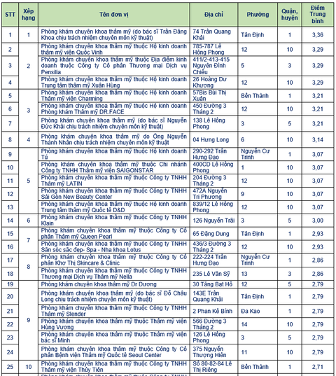 Tin tức sáng 10-9: - Ảnh 1. Tin tức sáng 10-9: - Ảnh 1.