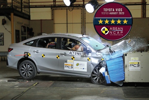 Vụ gian lận thử nghiệm an toàn: Toyota Vios kiểm tra lại vẫn được 5 sao, song có điểm trừ - Ảnh 1. Toyota Vios 2023 một lần nữa chứng minh xe đạt chuẩn an toàn cao nhất - Ảnh: ASEAN NCAP