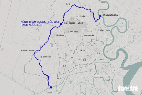 Bàn giao mặt bằng gói thầu cuối dự án kênh Tham Lương - Bến Cát - rạch Nước Lên- Ảnh 3. Dự án cải tạo kênh Tham Lương - Bến Cát - rạch Nước Lên đi qua địa bàn 7 quận huyện, gồm: Bình Thạnh, quận 12, Gò Vấp, Tân Bình, Bình Tân, và huyện Bình Chánh - Đồ họa: PHƯƠNG NHI