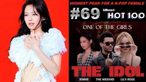 Jennie (BlackPink) trở thành Nữ nghệ sĩ solo có thứ hạng cao nhất trong lịch sử Billboard Hot 100- Ảnh 1. Jennie (BlackPink) trở thành Nữ nghệ sĩ solo có thứ hạng cao nhất trong lịch sử Billboard Hot 100- Ảnh 1.