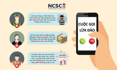 Mạo danh lãnh đạo công an tỉnh, sở thông tin và truyền thông để lừa đảo- Ảnh 1. Sở Thông tin và Truyền thông tỉnh Trà Vinh khuyến cáo người dân nâng cao cảnh giác đối với các đối tượng lừa đảo trên không gian mạng