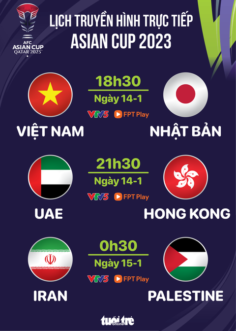 Lịch trực tiếp Asian Cup 2023: Việt Nam đấu Nhật Bản- Ảnh 1. Lịch trực tiếp Asian Cup 2023: Việt Nam đấu Nhật Bản - Đồ họa: AN BÌNH