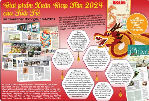 Giai phẩm Tuổi Trẻ Xuân Giáp Thìn: Những nỗi nhớ, niềm thương- Ảnh 5. Giai phẩm Tuổi Trẻ Xuân Giáp Thìn: Những nỗi nhớ, niềm thương- Ảnh 5.